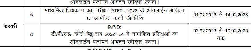 Bihar STET 2023