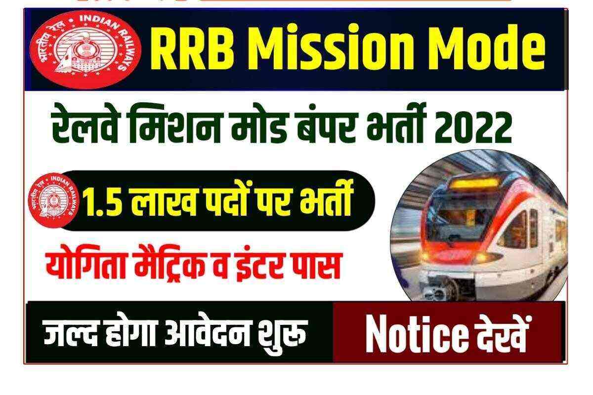 Railway Board Bharti 2022-23